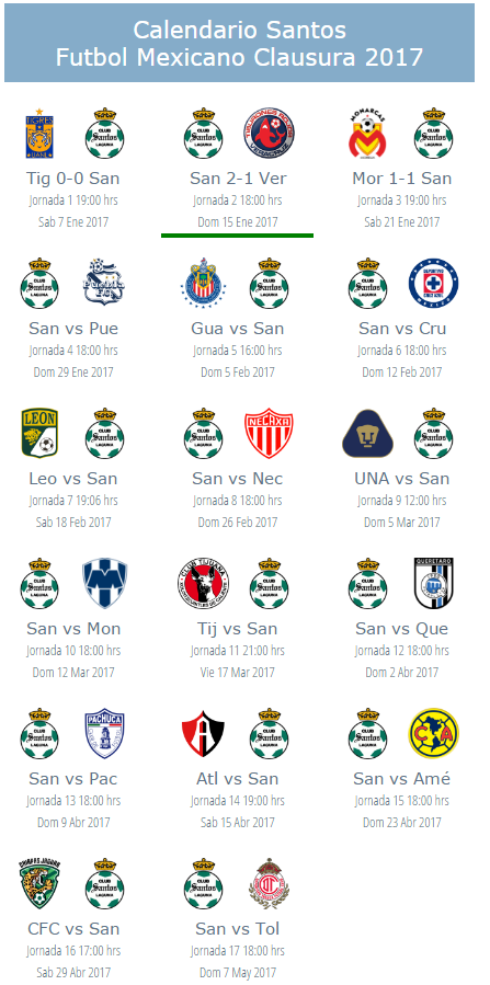 Calendario del Santos torneo clausura 2017 del futbol mexicano